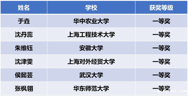 微信图片_20231207144918.png