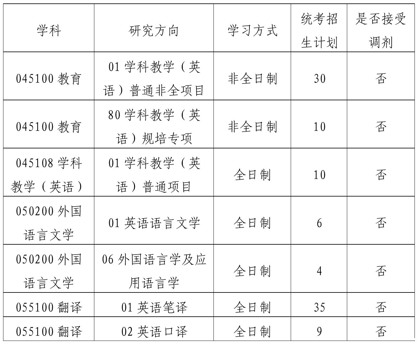 微信图片_20250319093803.png 微信图片_20250319093803.png